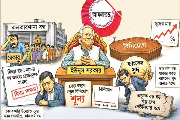 অর্থনীতি পুনর্গঠনের বাজেট: বড় চ্যালেঞ্জ আমলাতন্ত্র ও বিগত সরকারের নীতিগত স্থবিরতা